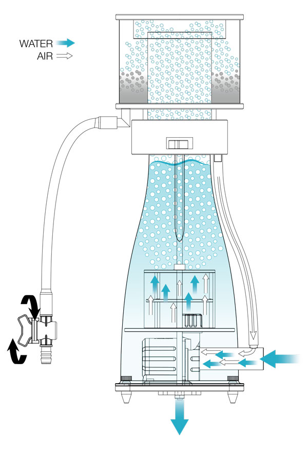 Скиммер для аквариума HYDOR E-SK 1000 DC принцип работы 