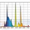 Лампа для морського акваріуму T8 JBL Solar Marin Day 18 Вт, 590 мм 38421