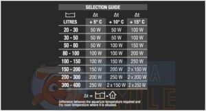 Обігрівач для акваріума Newa Visi-Therm Pro 150 Вт