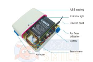 Компресор для акваріума Resun ACD-8800 A з акумулятором