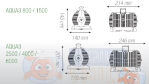 Насос для фонтана Sicce AQUA 3 1500